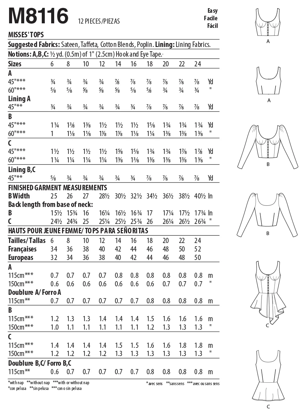 McCall's 8116 Tops sewing pattern #IndigoMcCalls